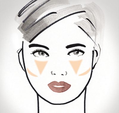 ¿Qué es el Baking y cómo aplicarlo?